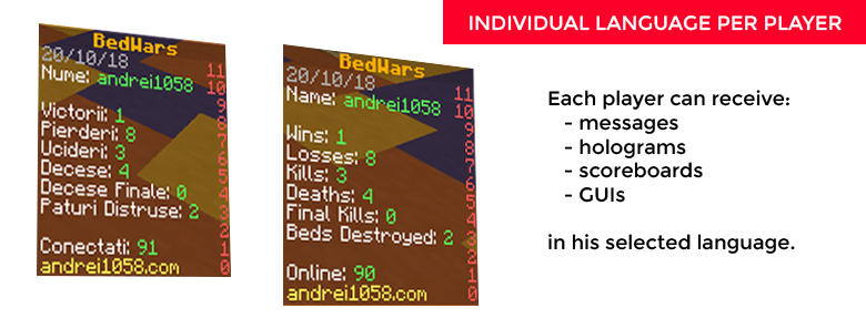 GitHub - andrei1058/BedWars1058: A minecraft minigame where you
